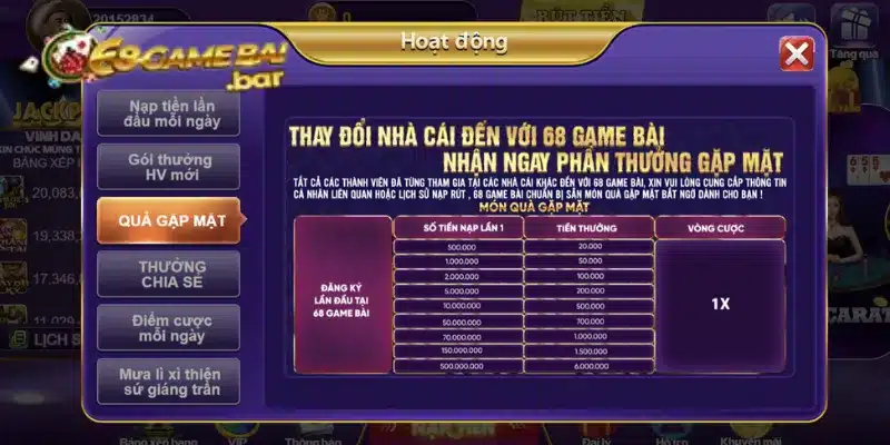 68 game bài dành quà tặng gặp mặt thành viên mới